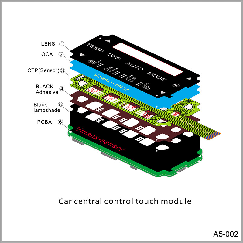 Car central control touch module