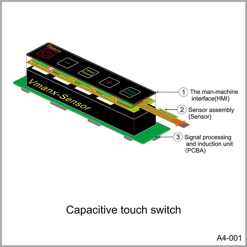 Capacitive touch switch