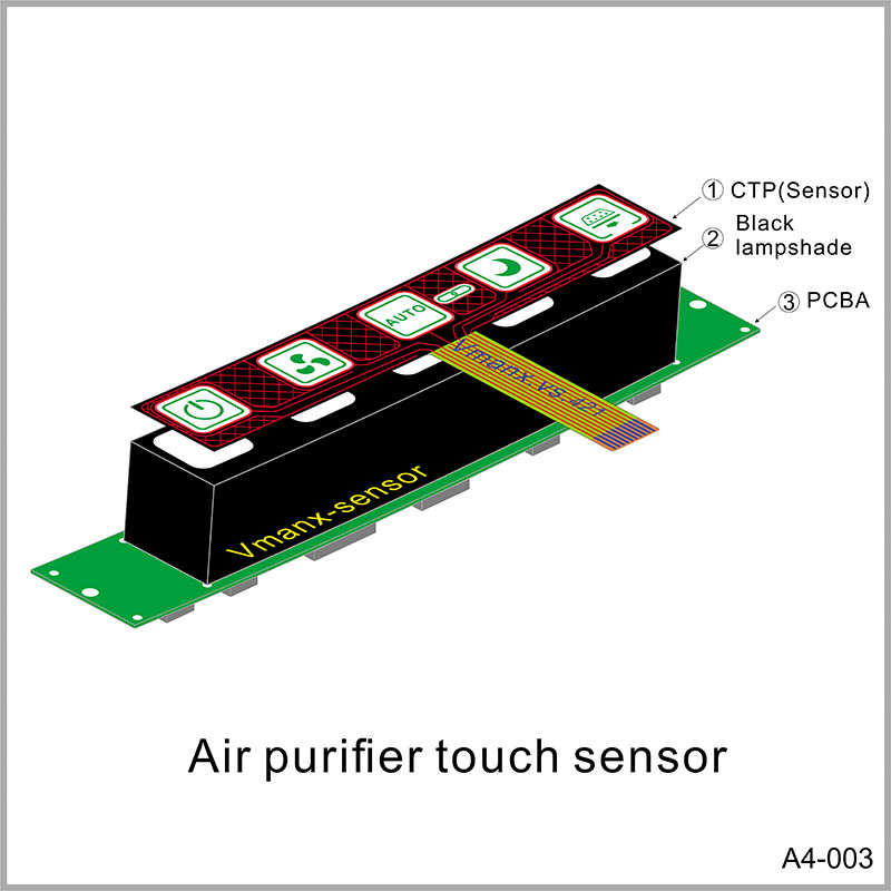 Air purifier touch sensor