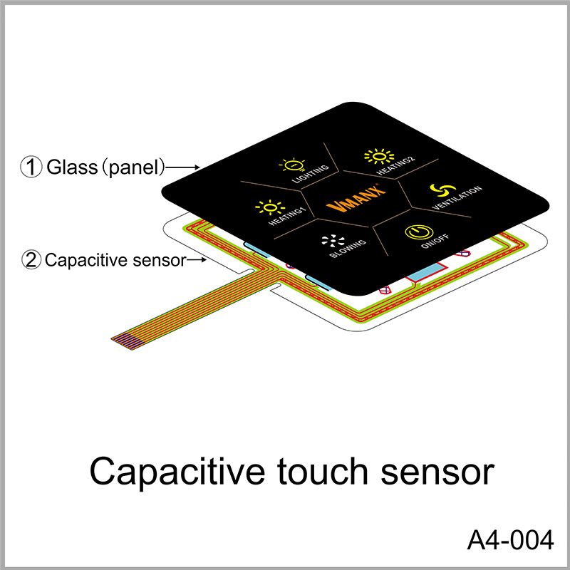 Capacitive touch sensor