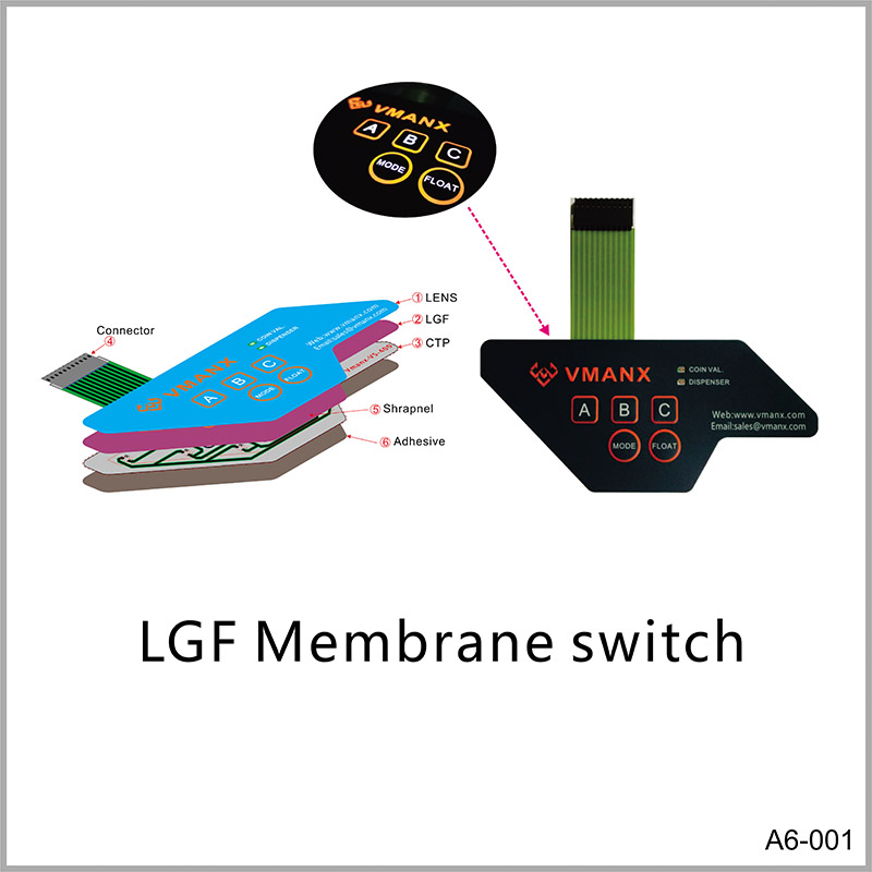 LGF Membrane switch