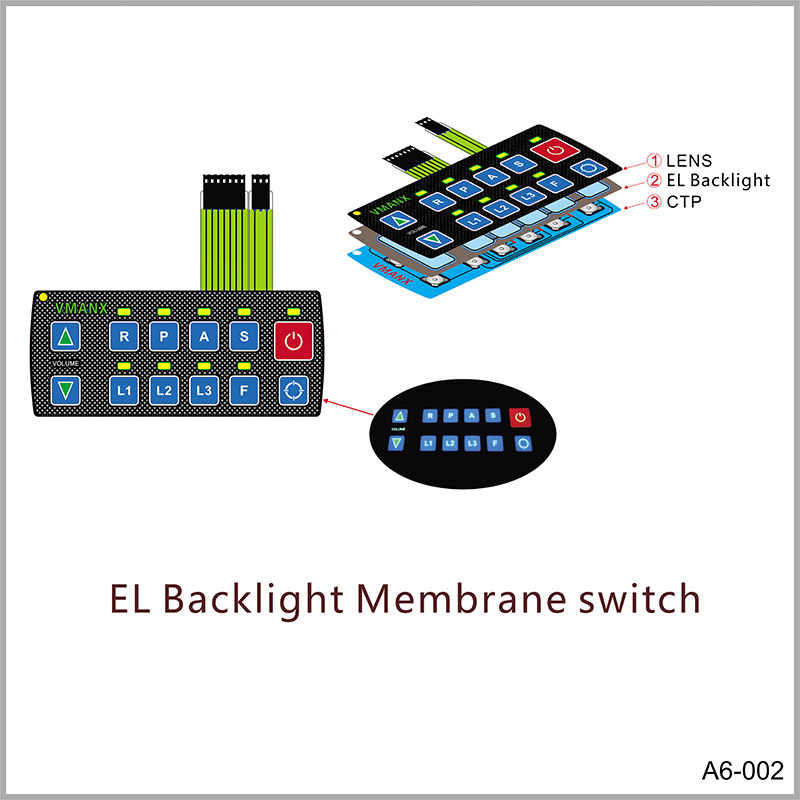 EL Backlight Membrane switch