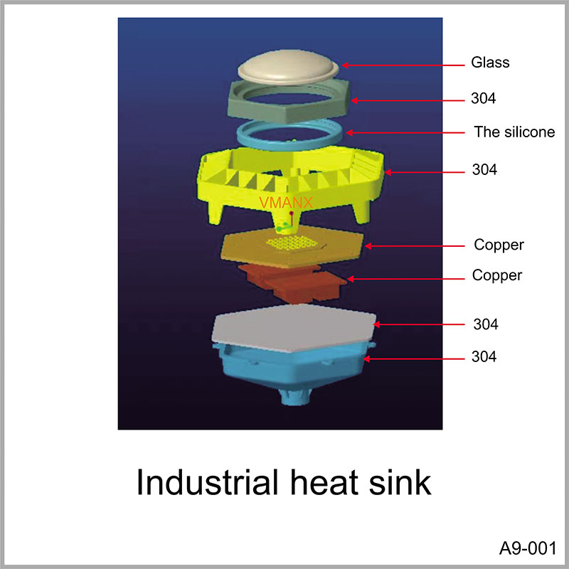 Industrial heat sink 