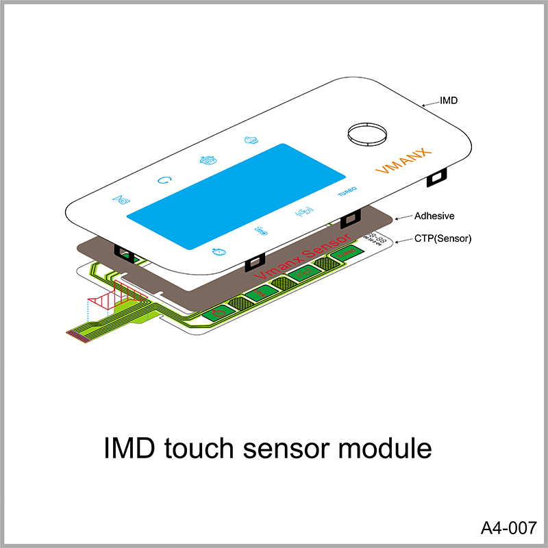 IMD touch sensor modeule
