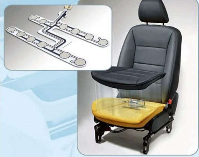 Raw material requirements for car seat sensor manufacturers